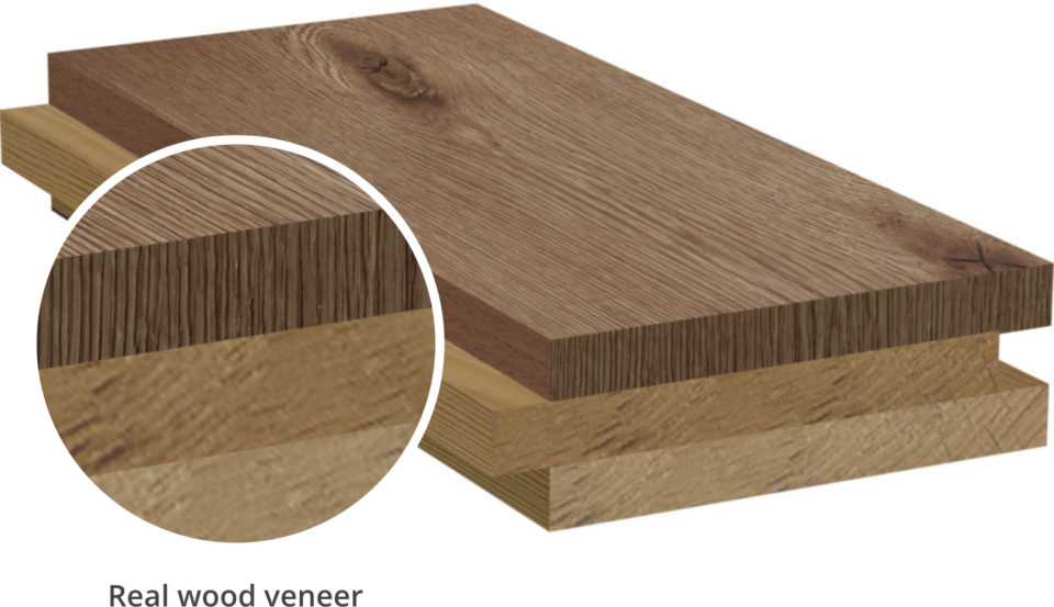 Engineered Wood Floor